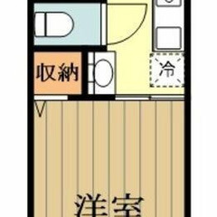 ✨敷金/礼金0円 ✨ 初期安物件💥保証人不要・ 金融ブラック・水商売・無職OK😄 ＪＲ中央本線 武蔵小金井バス5分 バス停 中大付属高校バス停 停歩4分 ❗️小金井市貫井北町３丁目32ー15 ❗️ M26627 - 小金井市