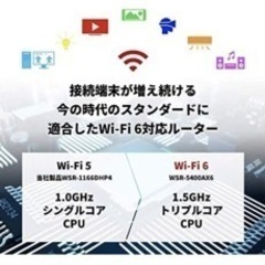 値下げ❗️新品未開封/ BUFFALO / Wi-Fiルーター　の画像