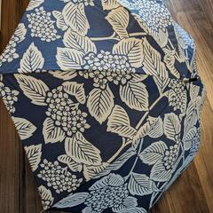 紫陽花柄の日傘の画像