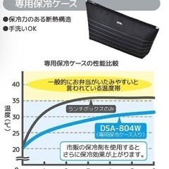 サーモス　二段お弁当箱の画像