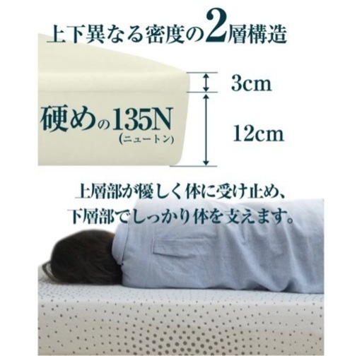 電動リクライニングベッド【シングル】