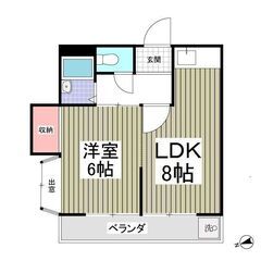 初期費用5万！大森台駅・1LDK！