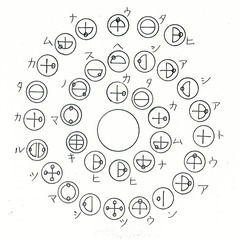 カタカムナを勉強したいです！