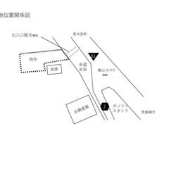鉾田市滝浜売地・貸地　約２００坪（６８０㎡）　資材置場最適　幅31m国道に接道　井戸水 - 不動産