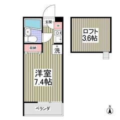 🌻入居費用11万円🌻】✨審査No.1✨ 🔥流鉄流山線「小金城趾」...