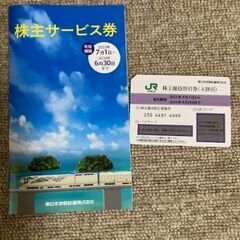 JR東日本 株主優待券 割引券1枚（４割引）＋株主サービス券