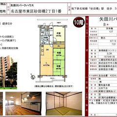 東区中古マンション　矢田川パークハウスB棟【仲介手数料無料】