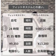 フィットネスミラーの画像