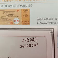 取引完了　良い人に購入してもらえて嬉しいです。普通・快速列車乗り放題★JR九州グループ株主優待券（投稿記事の内容に目を通していただき、ご理解、ご了承いただいてからお問い合わせください。）の画像