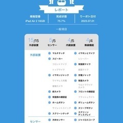 iPad Air2 ドコモ wi-fi & cellular 16GBの画像