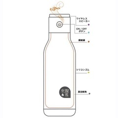 水筒スピーカー 超軽量マグボトル 500ml 黒　Bluetoothの画像