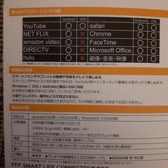 FFF SMART LIFE CONNECTED 高解像度 HDMIレシーバー の画像