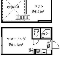 💥 自営業・水商売も👌 敷金礼金０円 😄    西武新宿線 鷺ノ宮駅 徒歩9分 ❗️中野区鷺宮４丁目２１－７ ❗️ RK24195 - 中野区
