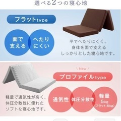 高反発 三つ折り マットレス シングルサイズの画像