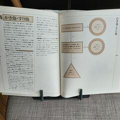 ママが診る子どもの病気の画像