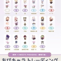 新品 スイパラ原神コラボ ちびキャラ アクリルスタンド アクスタ