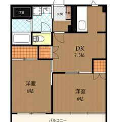 2DK！中浦和☆徒歩12分！敷金&礼金なし！保証人不要！ルームシェア！