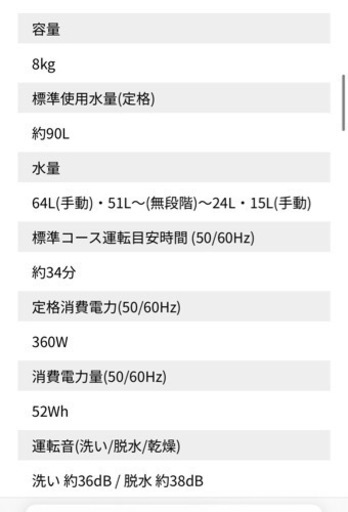 洗濯機　AQUA  AQW-V8M 全自動洗濯機　8kg