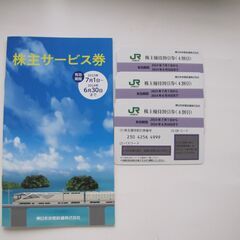 JR東日本株主優待割引券（４割引）3枚、株主サービス券