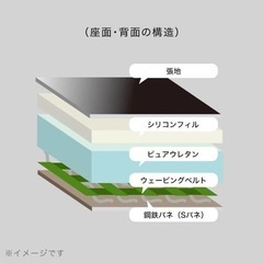  [幅174] ローソファー 3人掛け リクライニング  カウチソファ 布張り PU ファブリック((PU)ブラック)の画像