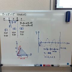 個別指導のアプロット　夏休み前　体験授業開催！　の画像