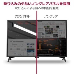 4画面出力可 4K 42.5インチモニター【アマゾン売れ筋】の画像
