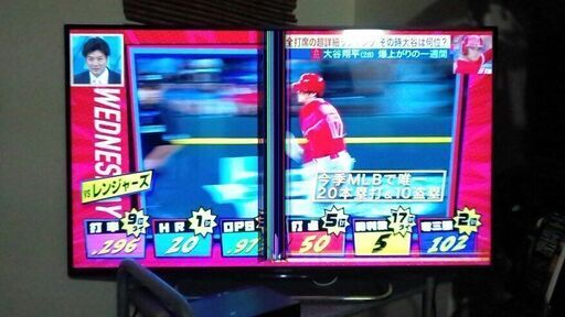 SONY　BRAVIA 43型　ジャンク