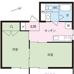 東横線妙蓮寺駅歩5分 2K 35㎡ 6.8万円/月●202…