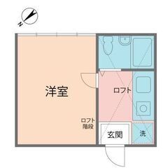 【１K】✨敷金礼金０円、仲介手数料も無料👌（初回保証料、鍵交換費...