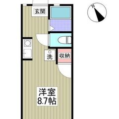 1R!東大宮☆徒歩12分！敷金&礼金なし！フリーレント1ヵ月！都...