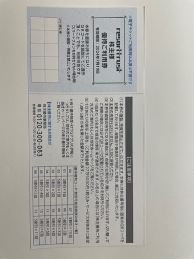 リゾートトラスト 株主優待券 3割引き　1枚