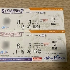 中日VS阪神の画像