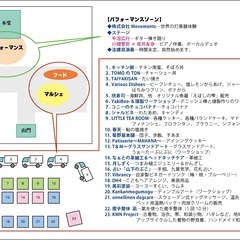 7月8日（土）開催【寒川神社ひがし参道“sunset”マルシェ at 興全寺】出店者一覧 - 高座郡