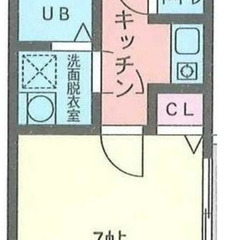 🌻入居費用14万円🌻】✨審査No.1✨ 🔥京急久里浜線 京急久里...