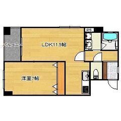 🌈NEW🌈格安初期費用でご案内！！★初期費用0円～入居OK！★仲...