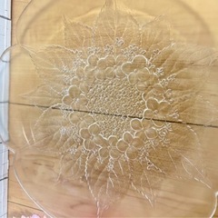 お値下げ‼️⭐︎ HOYA ランタナ　盛り皿　ガラス⭐︎一枚600円の画像