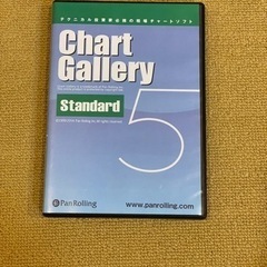 取引決定】チャートギャラリー5 スタンダード