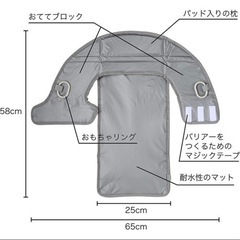 値下げ！！おしめかえ隊mini 新品の画像