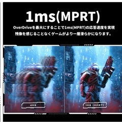 取り引き中Pixio27インチゲーミングモニターの画像