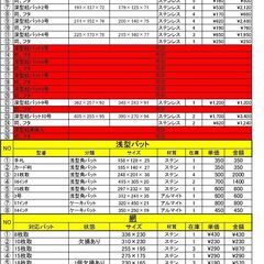 業務用　浅深角バット＆対応網　全国配送可！個別購入可！の画像
