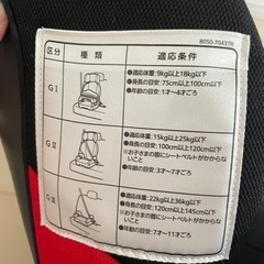 決まりましたジュニシート１歳〜の画像