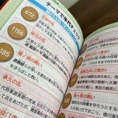 参考書：小学中学入試・日本歴史年代まとめ上手の画像