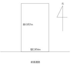 ★貸土地★   大阪市西成区津守　8.47坪　 #資材置き場　＃...