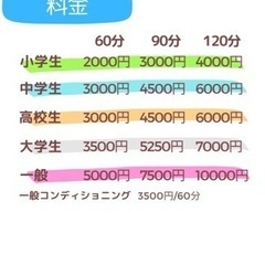 怪我をしないための身体作りをサポートの画像