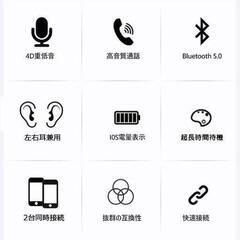 片耳イヤホン　Bluetooth5.0 高音質 ワイヤレスイヤホン 左右兼用 超軽量 2台同時　卸ます　転売OK　　倒産品　まとめ売り　ネット商材　アマゾン引き上げ商品　メルカリ　副業　景品　賞品　コンペ　ゴルフコンペの画像