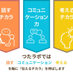 つたラボ（伝えるチカラ〜ジュニアLabo〜）大分市で新規開校！！　 『伝える』を楽しく学び 実社会で役立つ力がぐんぐん伸びる　小２〜中３までのスクールです☆の画像