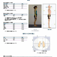 姿勢改善エクササイズ説明会の画像
