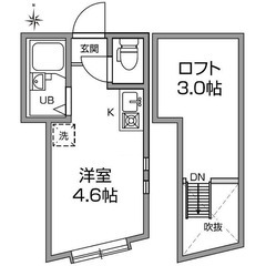 💥 自営業・水商売も👌 敷金礼金０円 😄    西武新宿線 中井駅 徒歩2分 ❗️新宿区中落合１丁目15-32 ❗️ - 新宿区