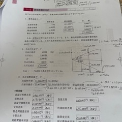 急募です🙇‍♀️簿記2級今月中に合格したいです。