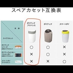 美品！　コンビ combi 紙オムツ処理ポット おむつゴミ箱の画像